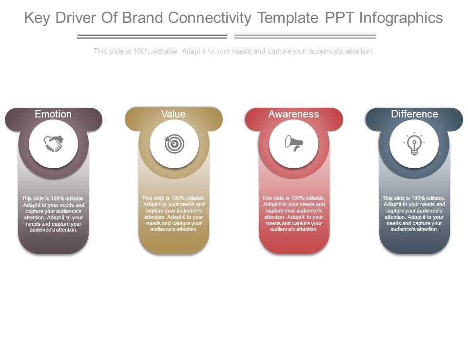 Key_Driver_Of_Brand_Connectivity_Template_Ppt_Infographics_1.jpg