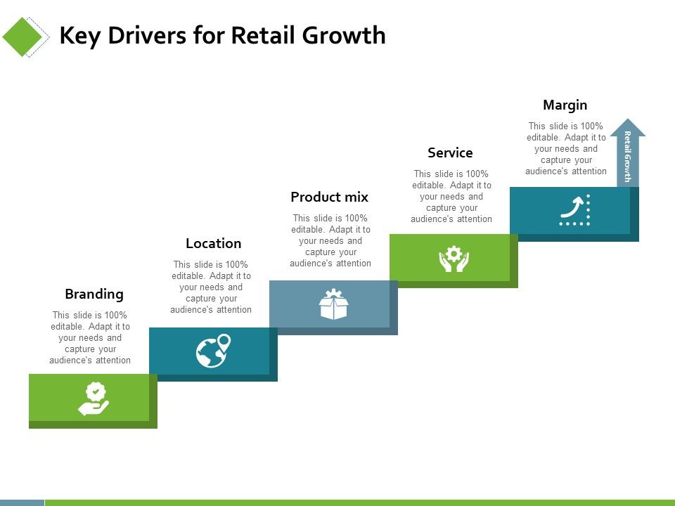 Key_Drivers_For_Retail_Growth_Ppt_PowerPoint_Presentation_Layouts_Master_Slide_Slide_1.jpg