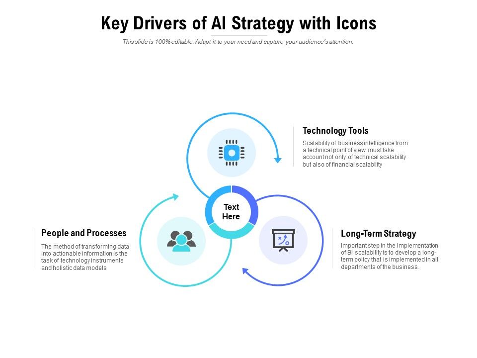 Key_Drivers_Of_AI_Strategy_With_Icons_Ppt_PowerPoint_Presentation_Portfolio_Graphics_Tutorials_Slide_1.jpg