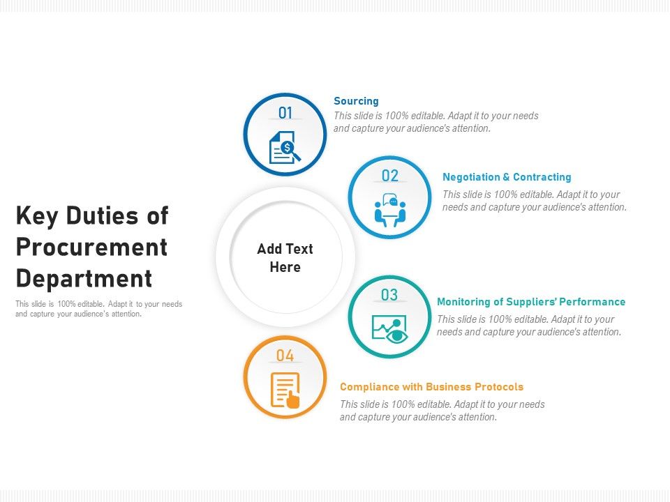 Key_Duties_Of_Procurement_Department_Ppt_PowerPoint_Presentation_Gallery_Slide_Portrait_PDF_Slide_1.jpg