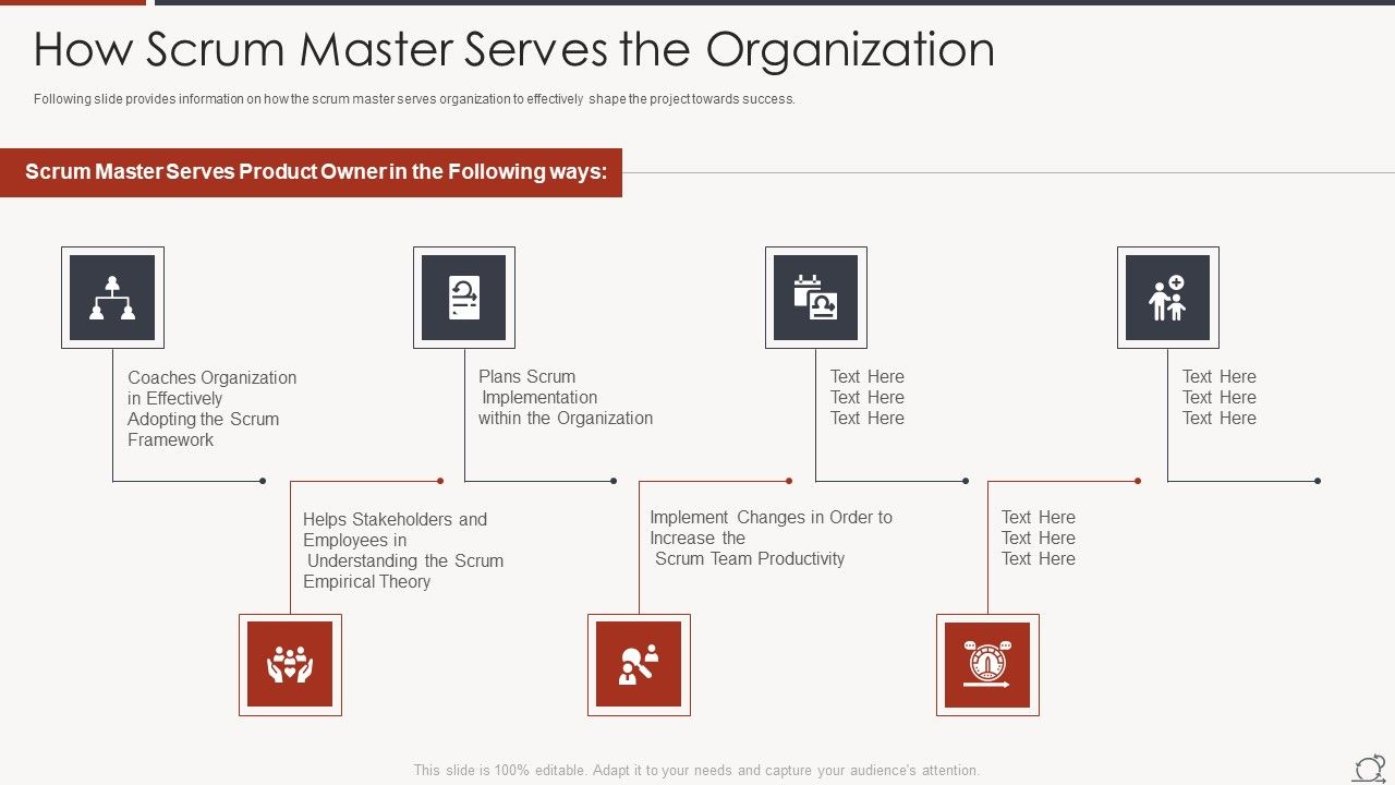 Key_Duties_Of_Scrum_Master_How_Scrum_Master_Serves_The_Organization_Graphics_PDF_Slide_1.jpg