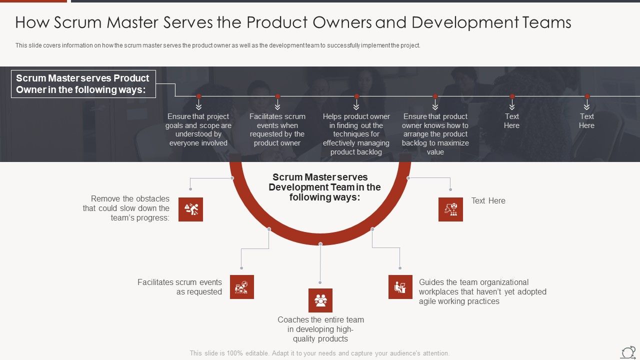 Key_Duties_Of_Scrum_Master_How_Scrum_Master_Serves_The_Product_Owners_And_Development_Teams_Sample_PDF_Slide_1.jpg
