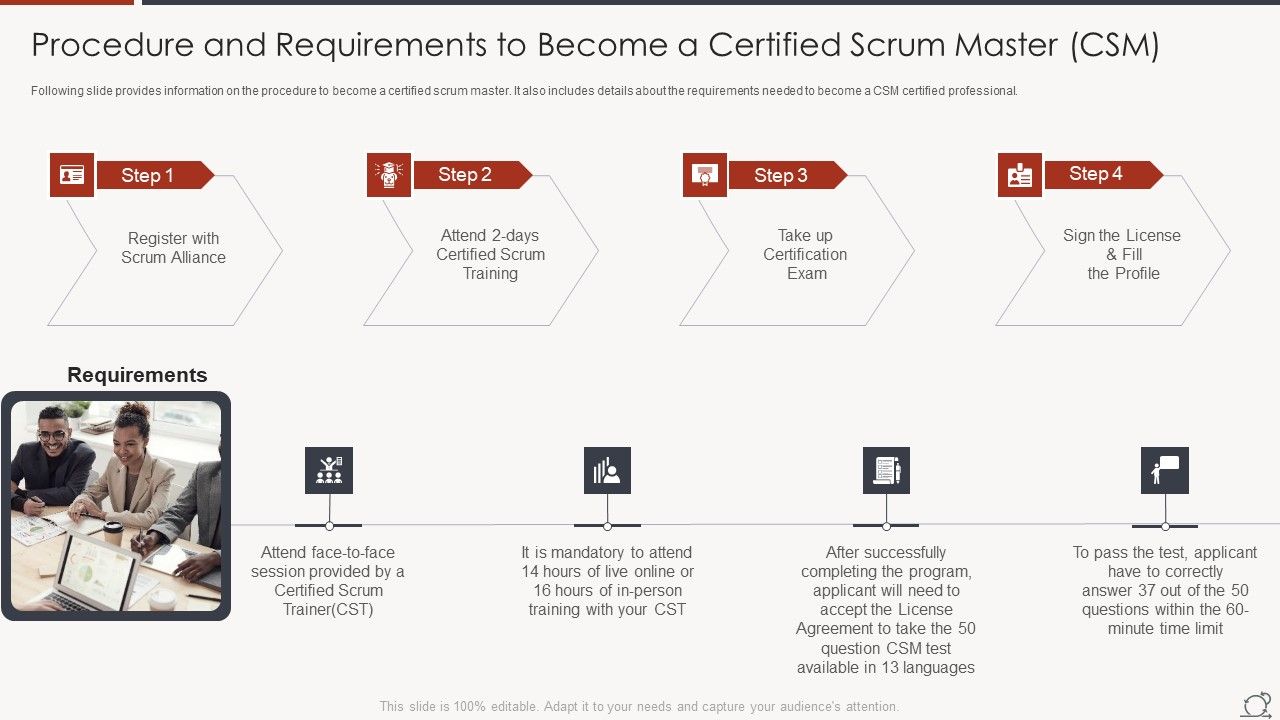 Key_Duties_Of_Scrum_Master_Procedure_And_Requirements_To_Become_A_Certified_Scrum_Master_Csm_Information_PDF_Slide_1.jpg
