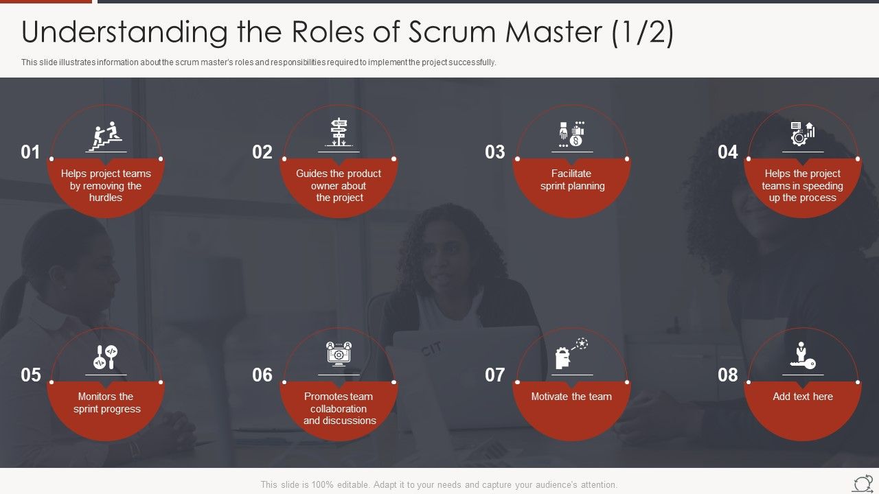 Key_Duties_Of_Scrum_Master_Understanding_The_Roles_Of_Scrum_Master_Discussions_Formats_PDF_Slide_1.jpg