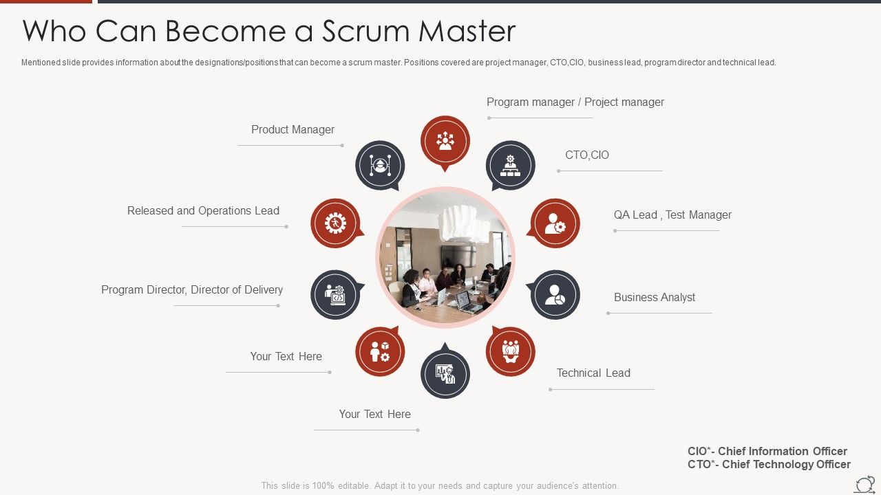Key_Duties_Of_Scrum_Master_Who_Can_Become_A_Scrum_Master_Template_PDF_Slide_1.jpg