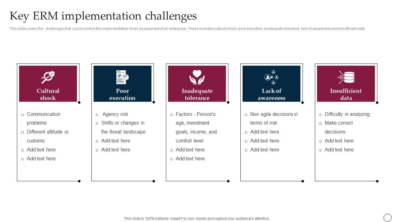 Key_ERM_Implementation_Challenges_Ppt_PowerPoint_Presentation_File_Pictures_PDF_Slide_1.jpg