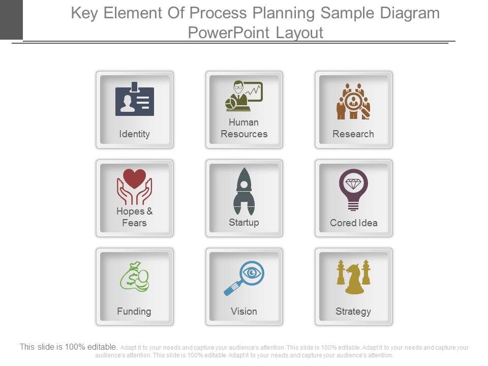 Key_Element_Of_Process_Planning_Sample_Diagram_Powerpoint_Layout_1.jpg