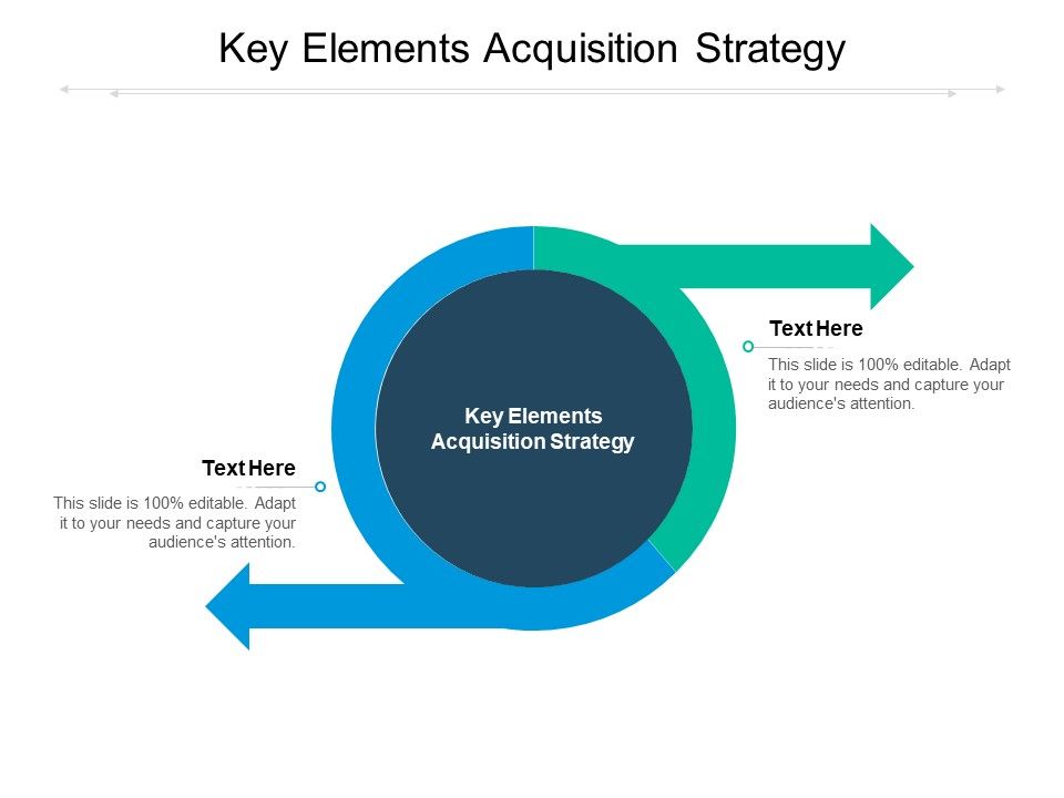 Key_Elements_Acquisition_Strategy_Ppt_PowerPoint_Presentation_Model_Infographics_Cpb_Pdf_Slide_1.jpg