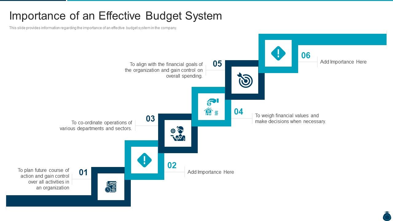 Key_Elements_And_Techniques_Of_A_Budgeting_System_Importance_Of_An_Effective_Budget_System_Designs_PDF_Slide_1.jpg
