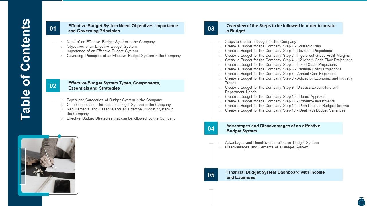 Key_Elements_And_Techniques_Of_A_Budgeting_System_Table_Of_Contents_Demonstration_PDF_Slide_1.jpg