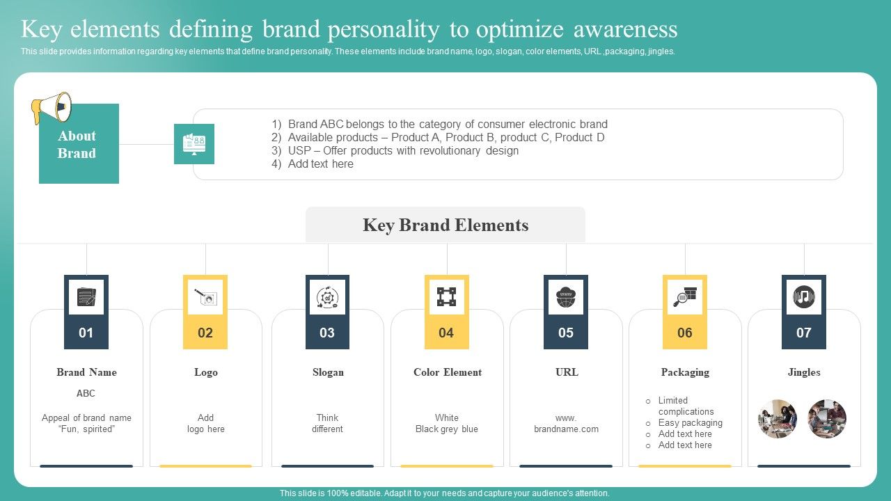 Key_Elements_Defining_Brand_Personality_To_Optimize_Awareness_Template_PDF_Slide_1.jpg