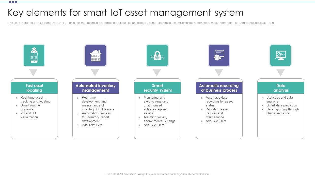 Key_Elements_For_Smart_Iot_Asset_Management_System_Organization_Physical_Assets_Demonstration_PDF_Slide_1.jpg