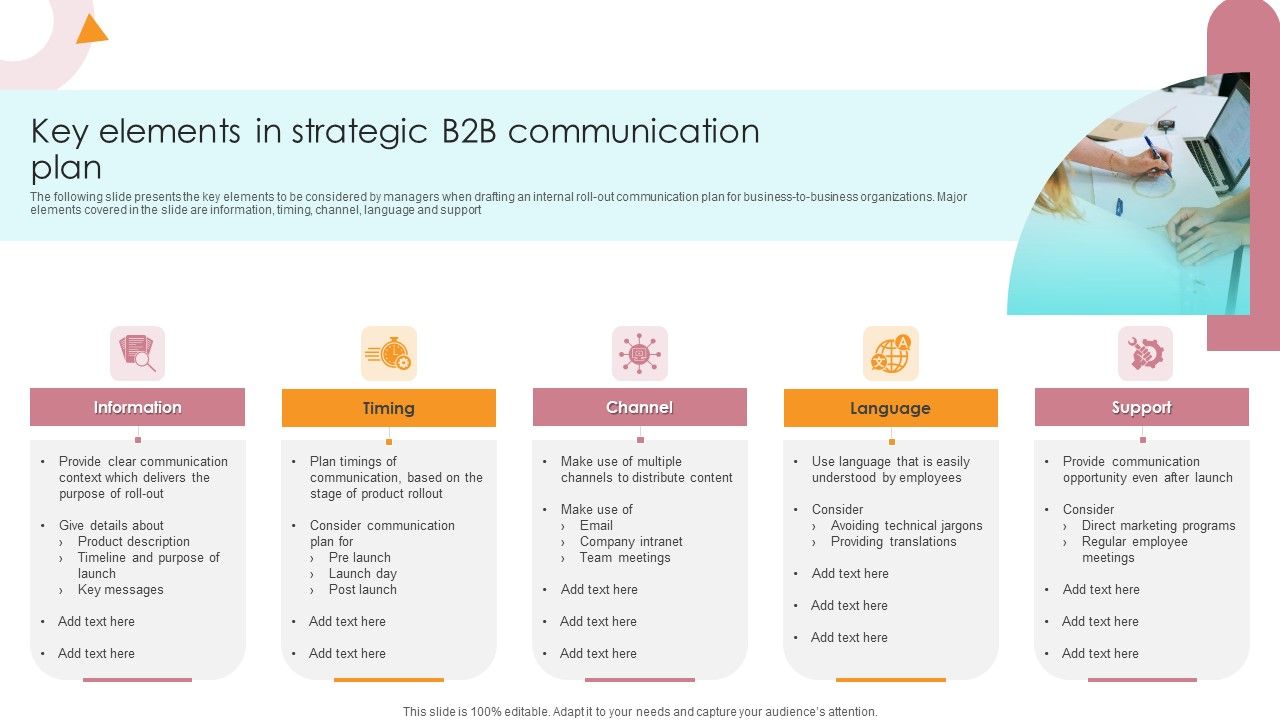 Key_Elements_In_Strategic_B2B_Communication_Plan_Formats_PDF_Slide_1.jpg
