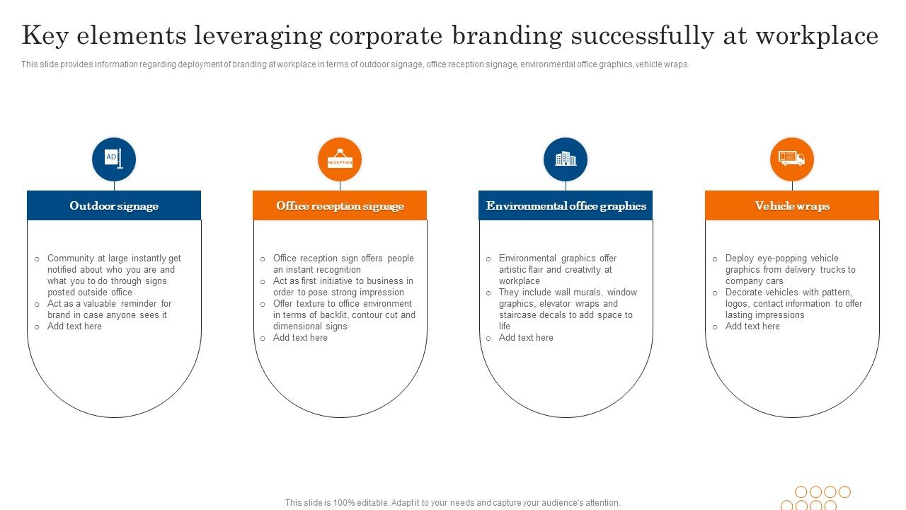Key_Elements_Leveraging_Corporate_Branding_Successfully_At_Workplace_Ppt_PowerPoint_Presentation_File_Styles_PDF_Slide_1.jpg