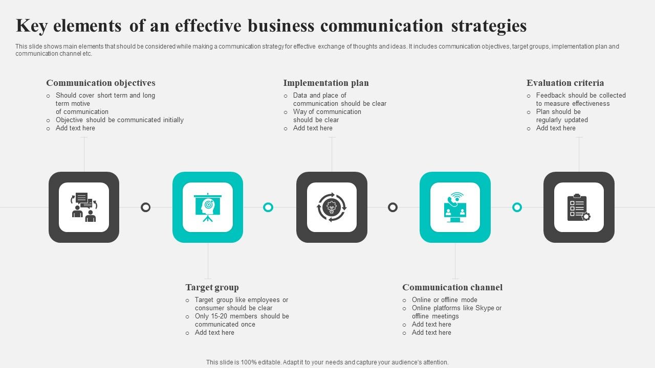 Key_Elements_Of_An_Effective_Business_Communication_Strategies_Rules_PDF_Slide_1.jpg