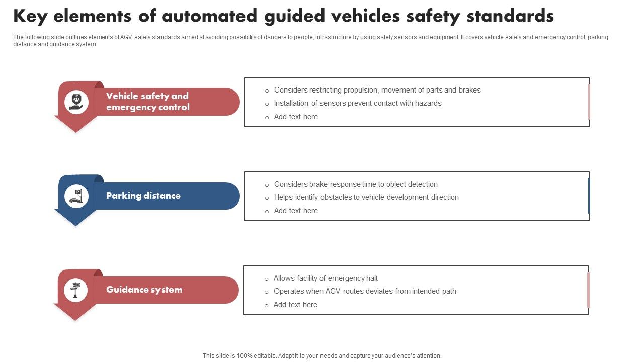 Key_Elements_Of_Automated_Guided_Vehicles_Safety_Standards_Elements_PDF_Slide_1.jpg
