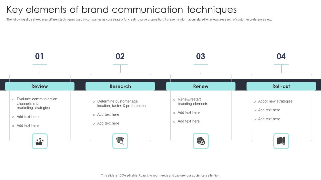 Key_Elements_Of_Brand_Communication_Techniques_Download_PDF_Slide_1.jpg