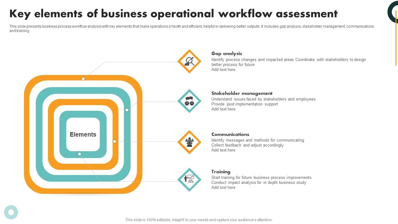 Key_Elements_Of_Business_Operational_Workflow_Assessment_Pictures_PDF_Slide_1.jpg