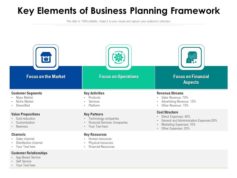 Key_Elements_Of_Business_Planning_Framework_Ppt_PowerPoint_Presentation_Gallery_Slide_PDF_Slide_1.jpg