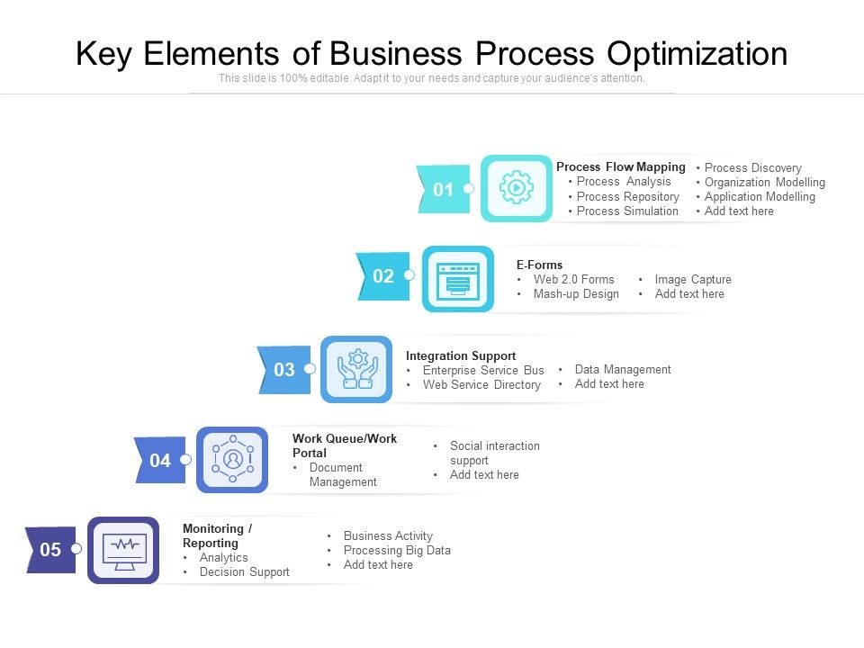 Key_Elements_Of_Business_Process_Optimization_Ppt_PowerPoint_Presentation_File_Structure_PDF_Slide_1.jpg
