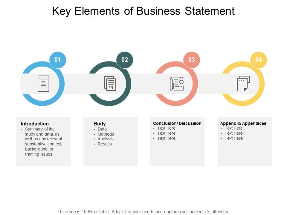 Key_Elements_Of_Business_Statement_Ppt_PowerPoint_Presentation_Slides_Graphic_Tips_Slide_1.jpg