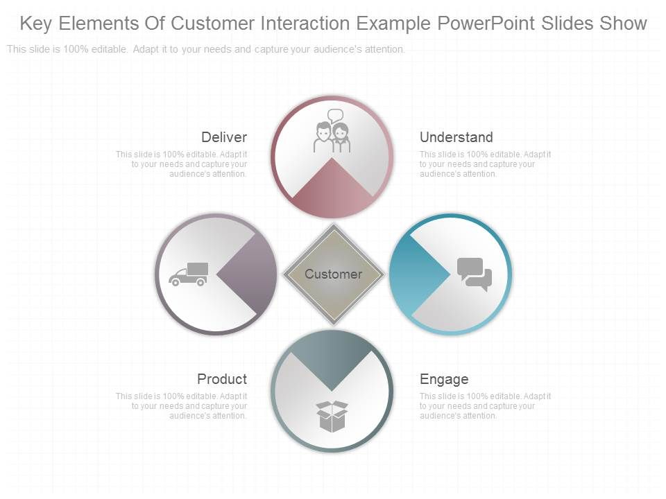 Key_Elements_Of_Customer_Interaction_Example_Powerpoint_Slides_Show_1.jpg