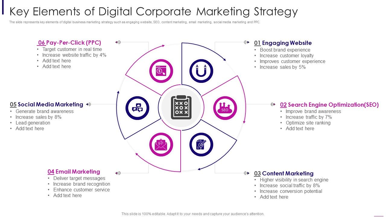 Key_Elements_Of_Digital_Corporate_Marketing_Strategy_Rules_PDF_Slide_1.jpg