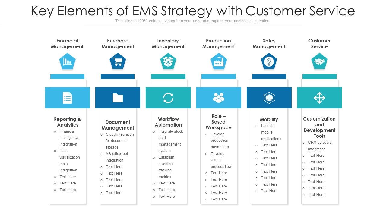 Key_Elements_Of_EMS_Strategy_With_Customer_Service_Ppt_Show_Aids_PDF_Slide_1.jpg