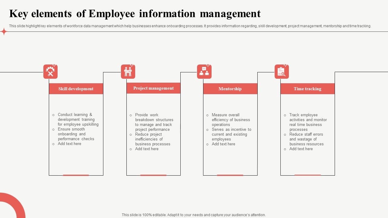 Key_Elements_Of_Employee_Information_Management_Ideas_PDF_Slide_1.jpg