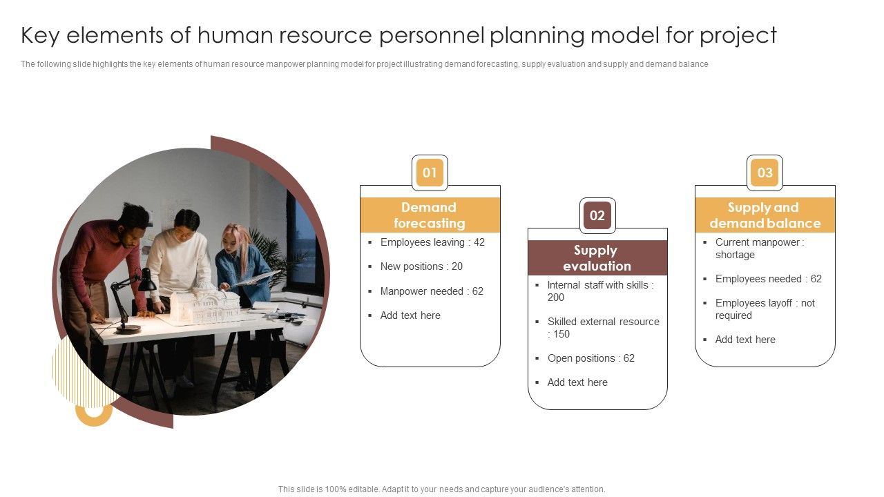 Key_Elements_Of_Human_Resource_Personnel_Planning_Model_For_Project_Graphics_PDF_Slide_1.jpg