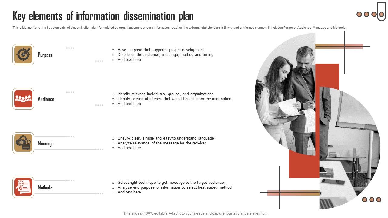 Key_Elements_Of_Information_Dissemination_Plan_Brochure_PDF_Slide_1.jpg