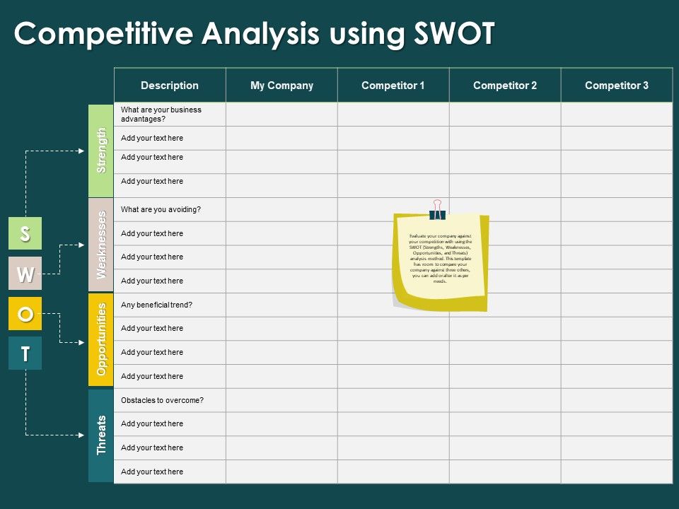 Key_Elements_Of_Internal_And_External_Factors_Of_Market_Competitive_Analysis_Using_SWOT_Designs_PDF_Slide_1.jpg