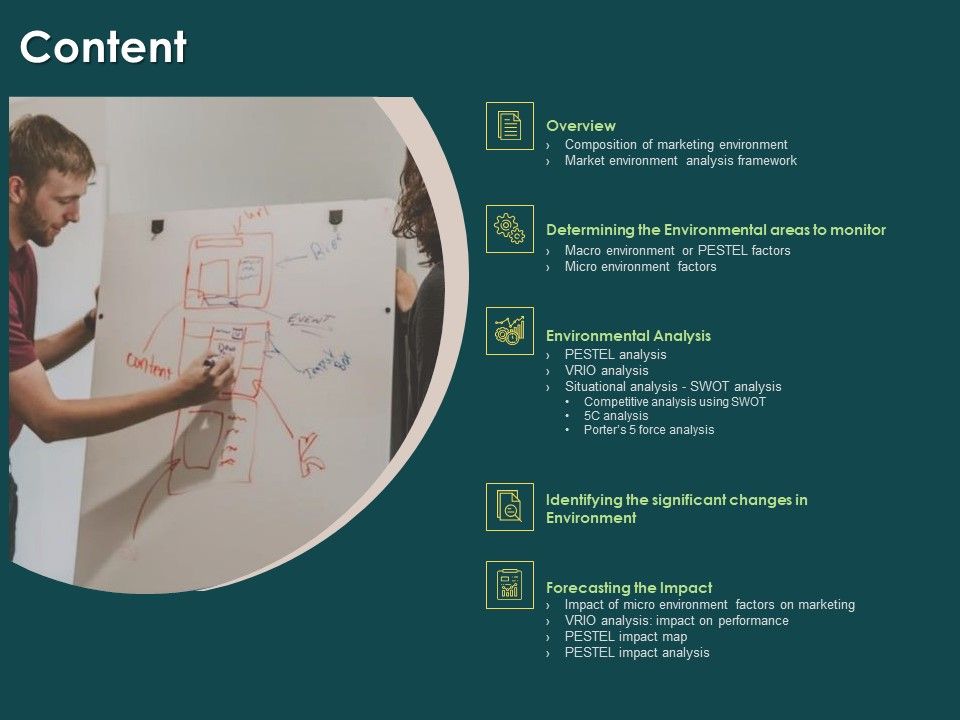Key_Elements_Of_Internal_And_External_Factors_Of_Market_Content_Themes_PDF_Slide_1.jpg