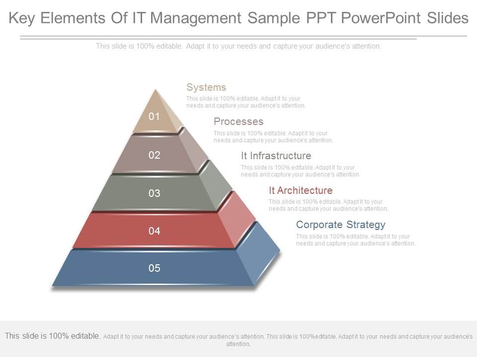 Key_Elements_Of_It_Management_Sample_Ppt_Powerpoint_Slides_1.jpg
