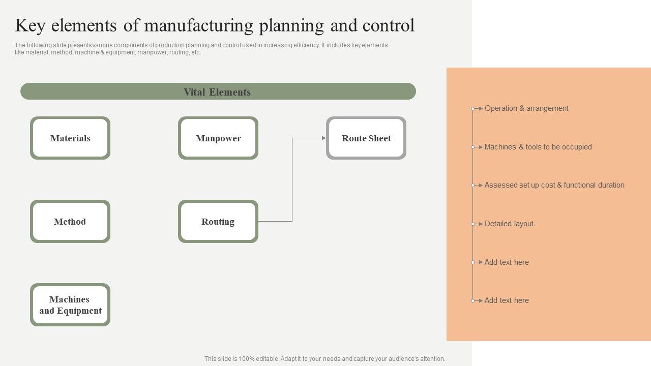 Key_Elements_Of_Manufacturing_Planning_And_Control_Inspiration_PDF_Slide_1.jpg