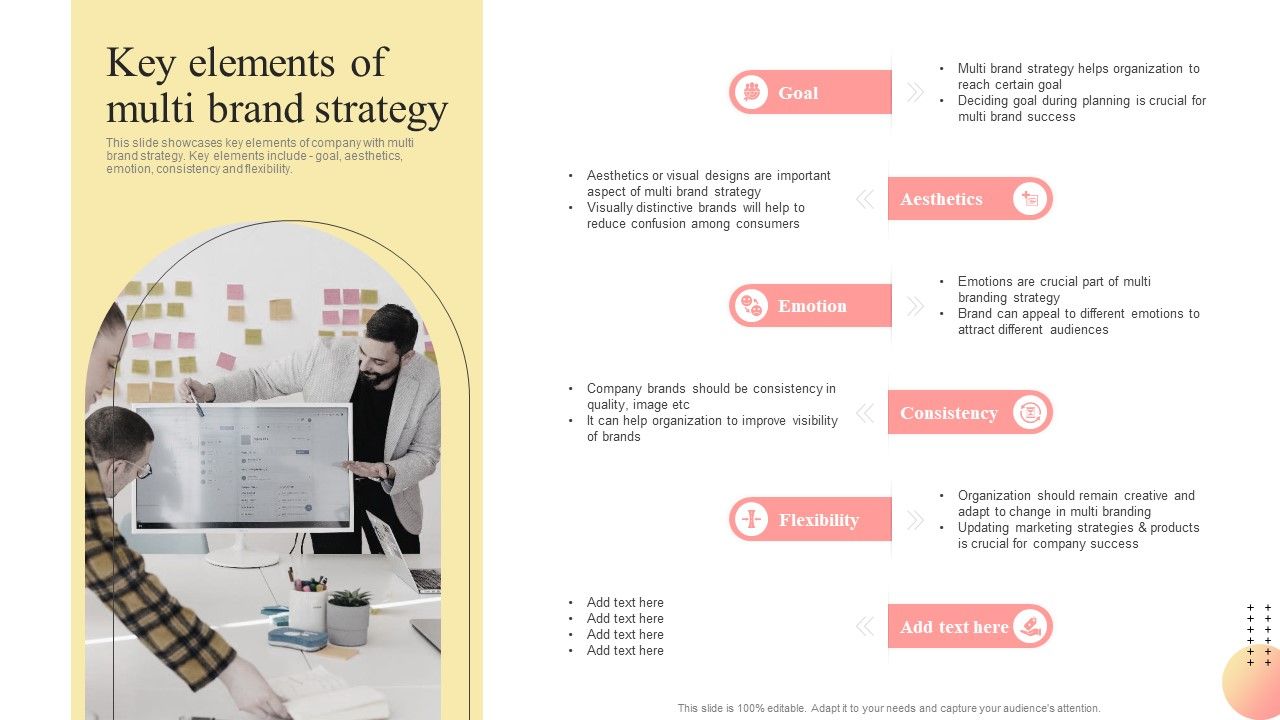 Key_Elements_Of_Multi_Brand_Strategy_Multi_Branding_Approaches_For_Different_Rules_PDF_Slide_1.jpg