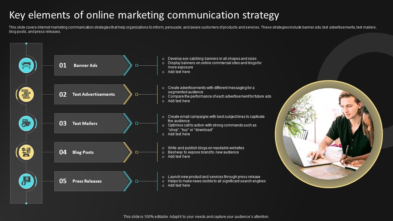 Key_Elements_Of_Online_Marketing_Communication_Strategy_Ppt_Layouts_Smartart_PDF_Slide_1.jpg
