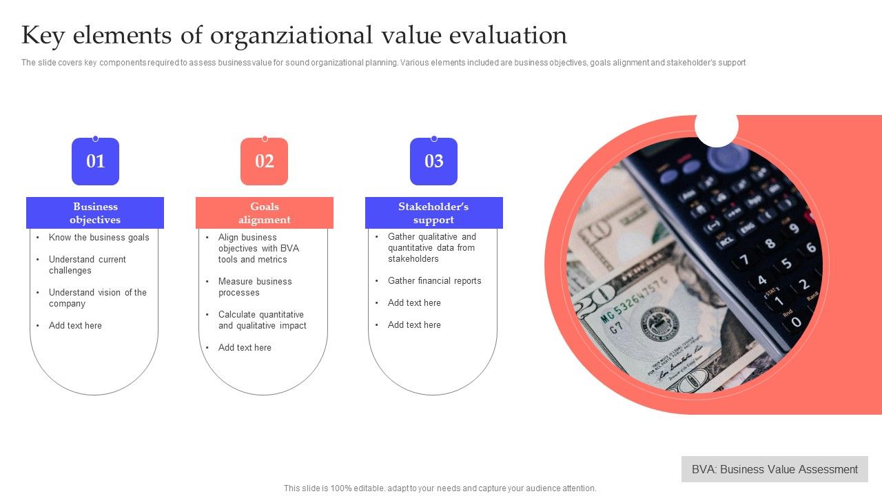 Key_Elements_Of_Organziational_Value_Evaluation_Sample_PDF_Slide_1.jpg