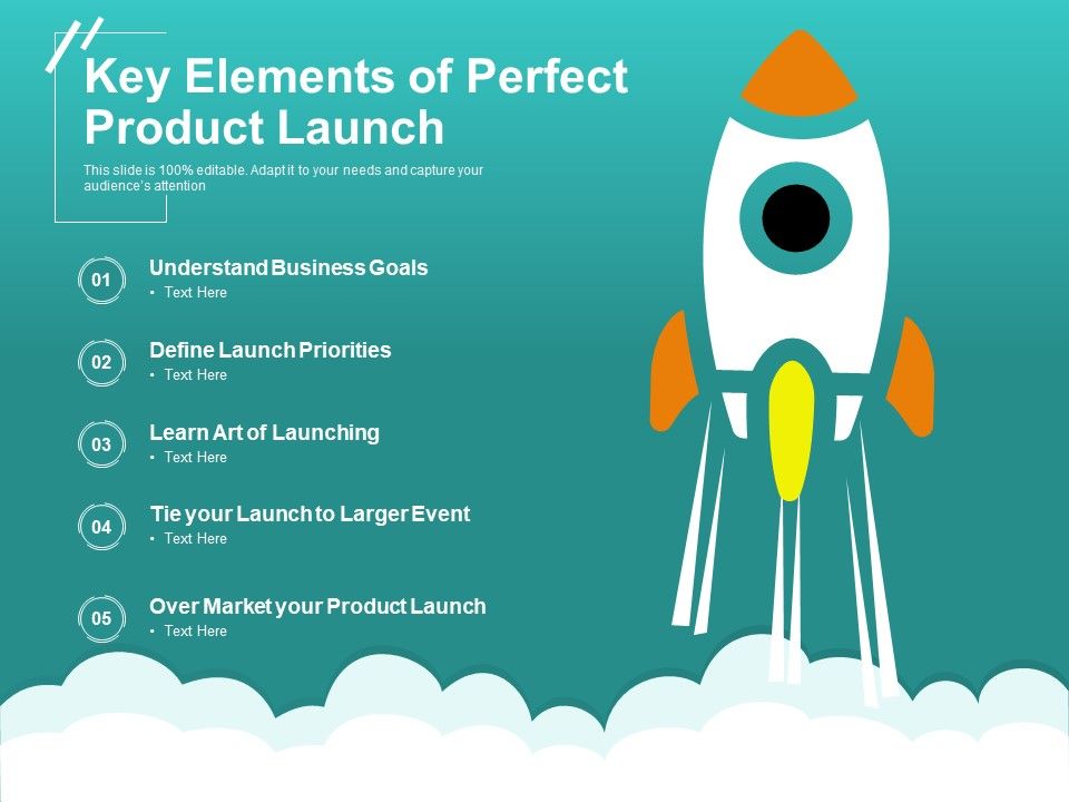 Key_Elements_Of_Perfect_Product_Launch_Ppt_PowerPoint_Presentation_Slides_Visuals_PDF_Slide_1.jpg