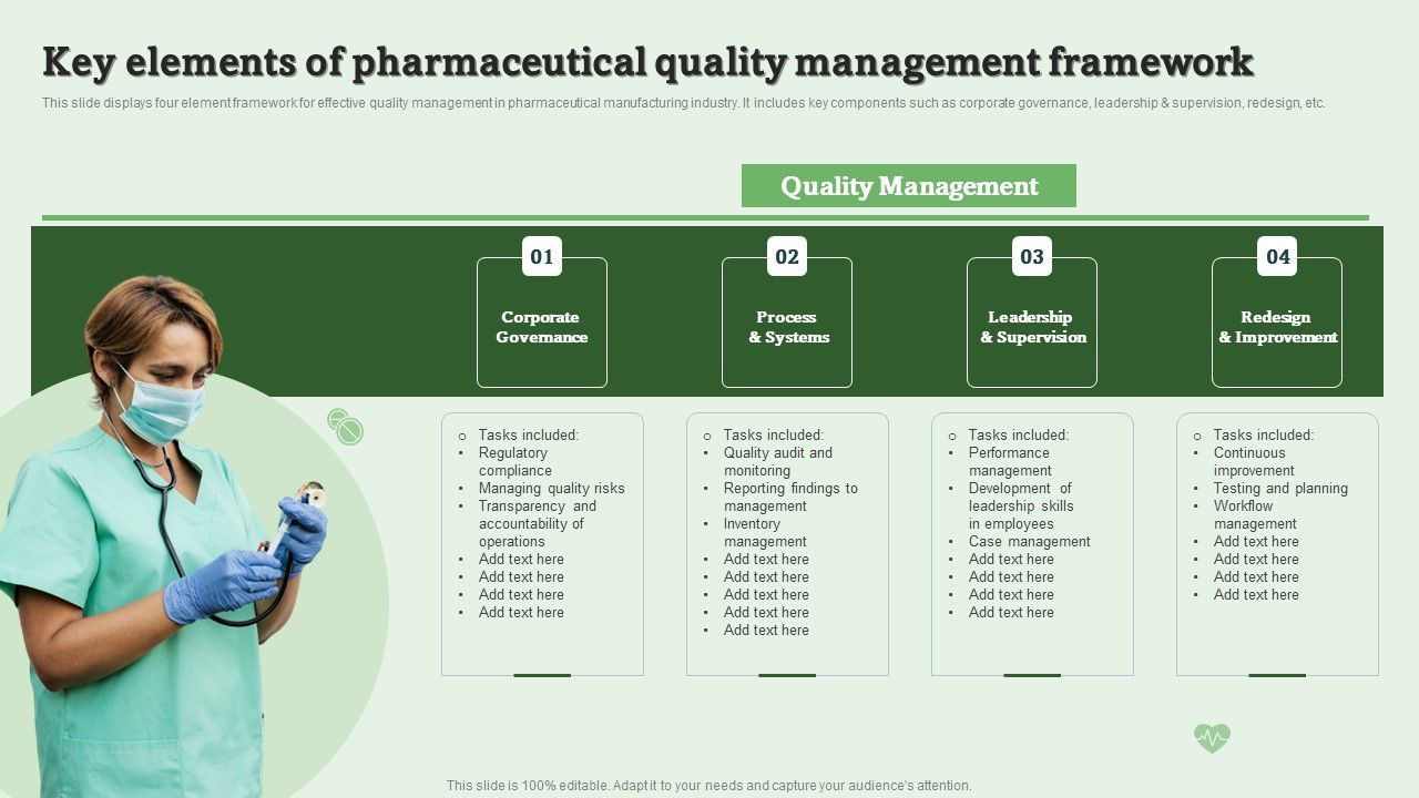 Key_Elements_Of_Pharmaceutical_Quality_Management_Framework_Ppt_PowerPoint_Presentation_Styles_Picture_PDF_Slide_1.jpg