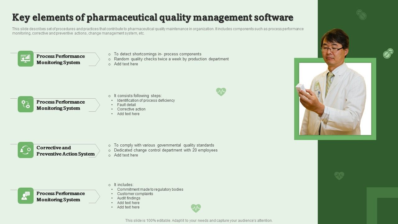 Key_Elements_Of_Pharmaceutical_Quality_Management_Software_Ppt_PowerPoint_Presentation_Portfolio_Graphics_Design_PDF_Slide_1.jpg