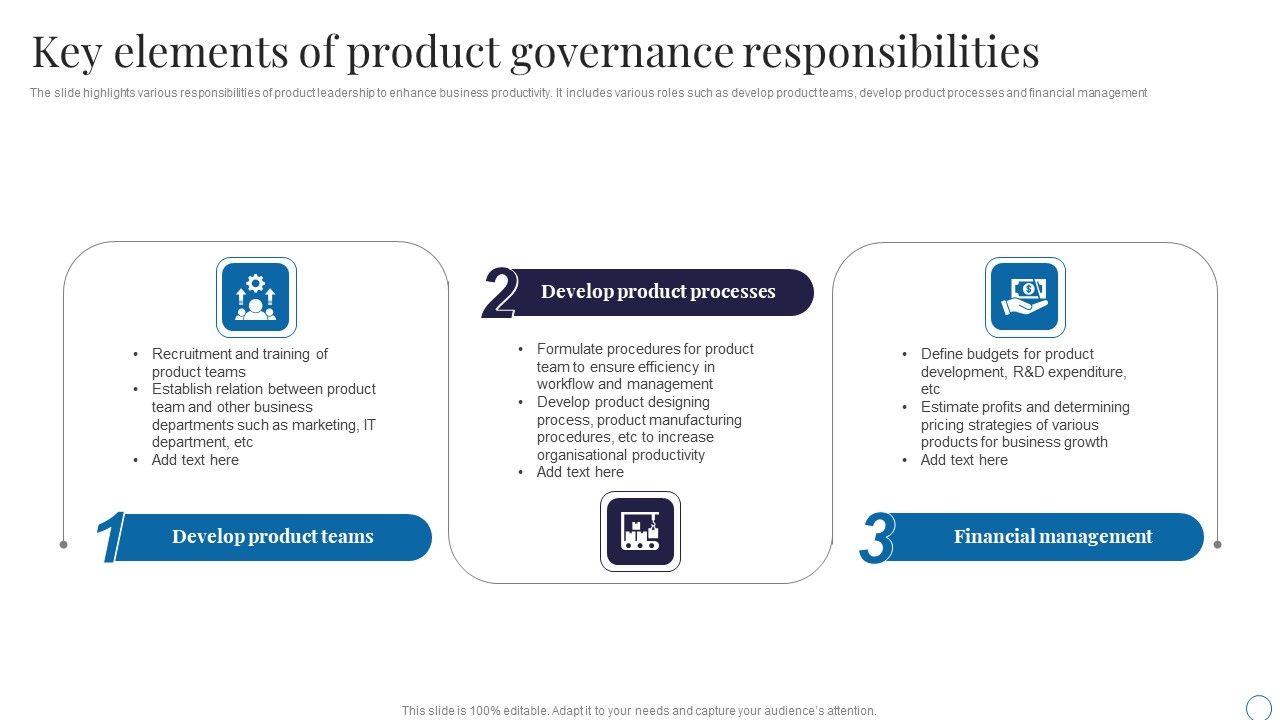 Key_Elements_Of_Product_Governance_Responsibilities_Background_PDF_Slide_1.jpg