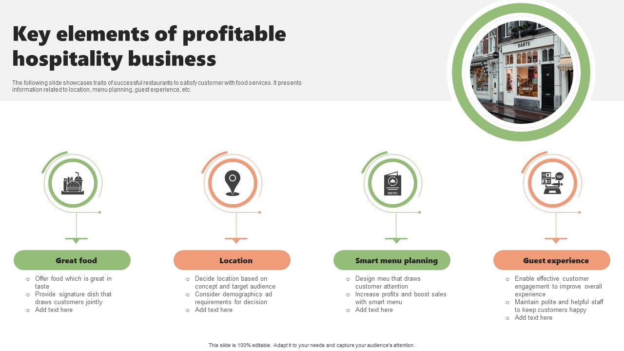 Key_Elements_Of_Profitable_Hospitality_Business_Professional_PDF_Slide_1.jpg