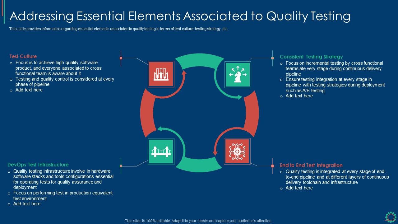 Key_Elements_Of_Project_Management_IT_Addressing_Essential_Elements_Associated_Information_PDF_Slide_1.jpg