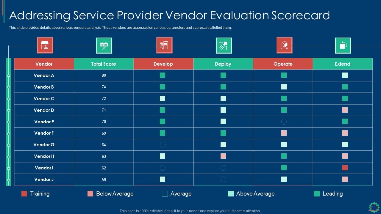 Key_Elements_Of_Project_Management_IT_Addressing_Service_Provider_Vendor_Evaluation_Scorecard_Microsoft_PDF_Slide_1.jpg