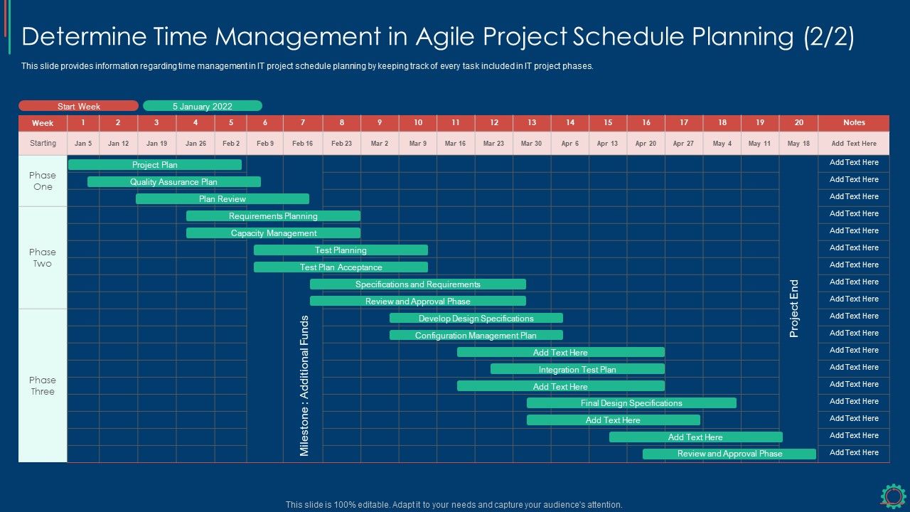 Key_Elements_Of_Project_Management_IT_Determine_Time_Management_In_Agile_Project_Schedule_Information_PDF_Slide_1.jpg