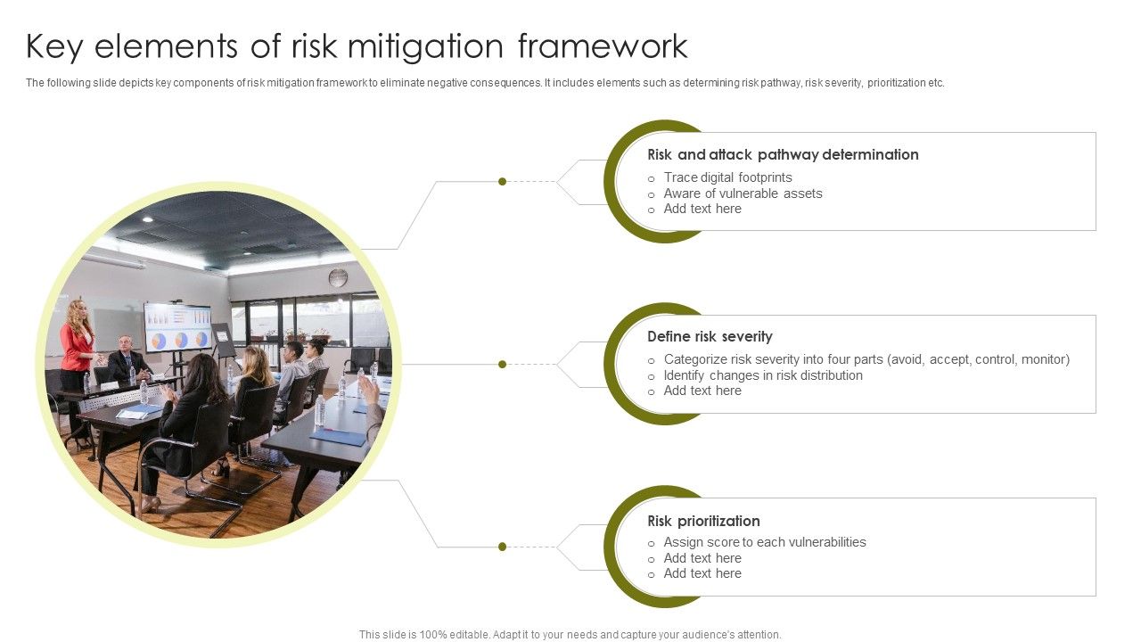 Key_Elements_Of_Risk_Mitigation_Framework_Topics_PDF_Slide_1.jpg