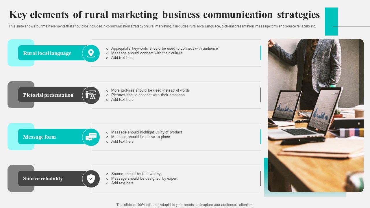 Key_Elements_Of_Rural_Marketing_Business_Communication_Strategies_Portrait_PDF_Slide_1.jpg