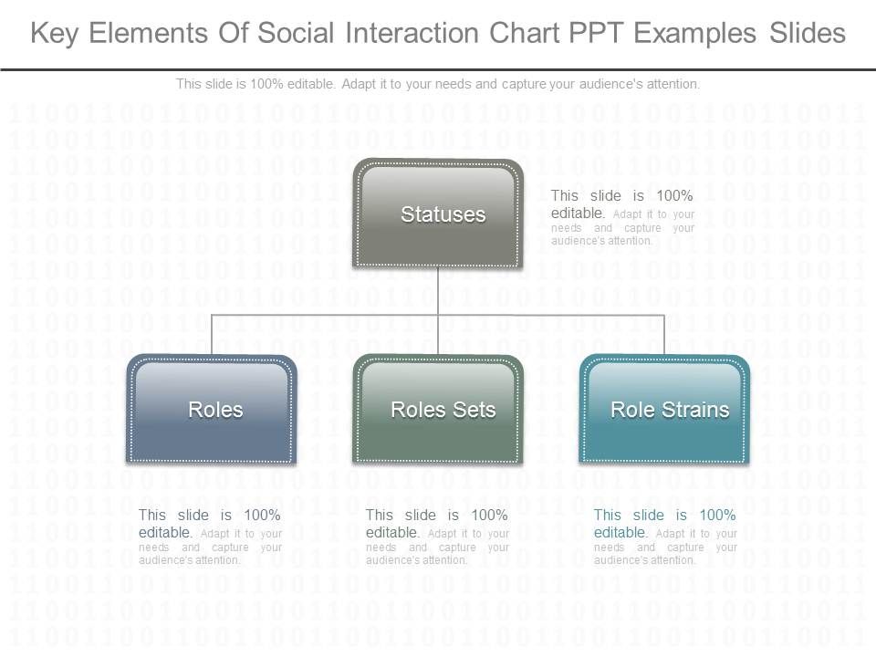 Key_Elements_Of_Social_Interaction_Chart_Ppt_Examples_Slides_1.jpg