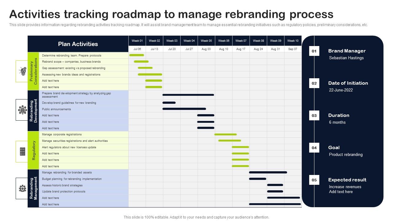 Key_Elements_Of_Strategic_Brand_Administration_Activities_Tracking_Roadmap_Manage_Rebranding_Template_PDF_Slide_1.jpg
